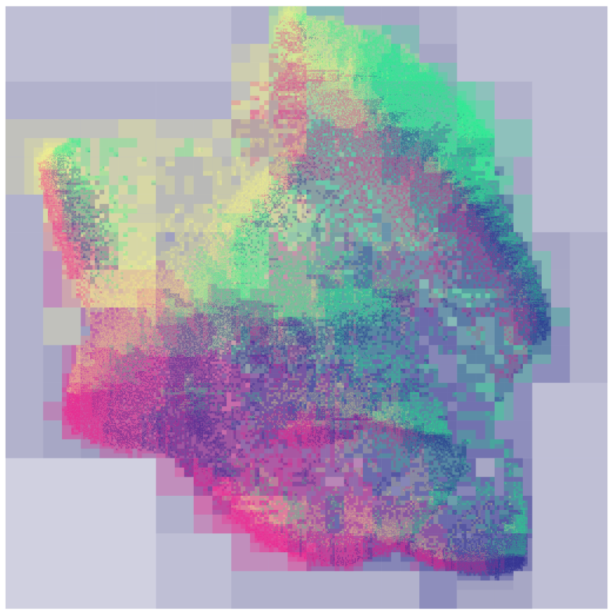 Field tree plot for a Field-Quadtree. Each tree node is rendered as a translucent rectangle, colored based on the force applied to that node.